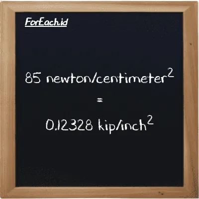 How to convert newton/centimeter<sup>2</sup> to kip/inch<sup>2</sup>: 85 newton/centimeter<sup>2</sup> (N/cm<sup>2</sup>) is equivalent to 85 times 0.0014504 kip/inch<sup>2</sup> (ksi)